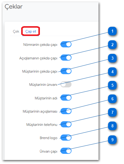 1.5. Çeklər