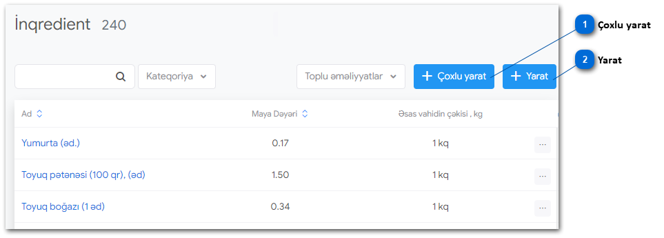 2.3. İnqredient