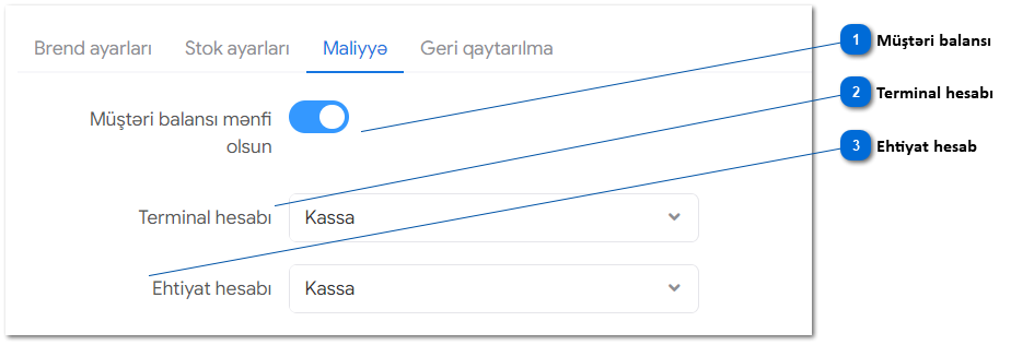 1.1.3. Maliyyə