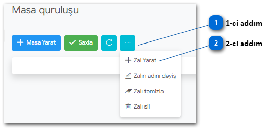 1.7. Masa quruluşu