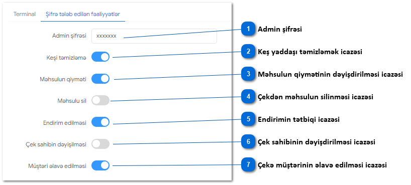 1.2.1. Şifrə tələb edilən fəaliyyətlər